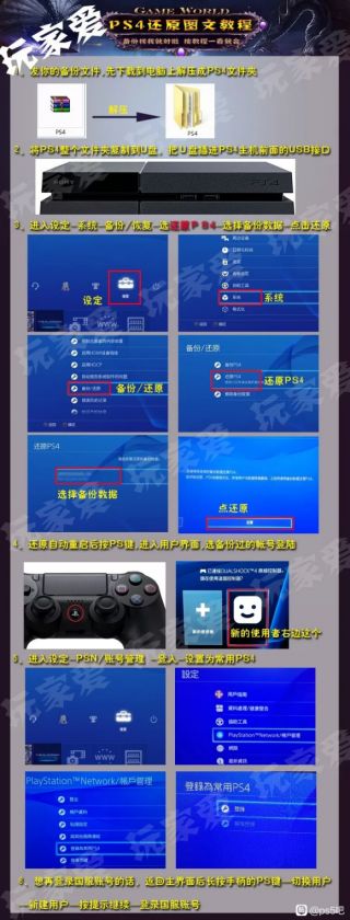 ps5国行主机账号注册