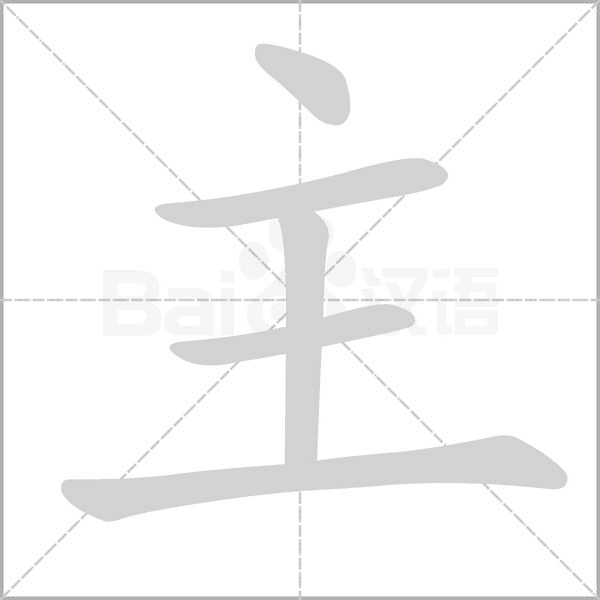 主域和子域名的关系