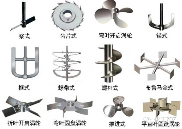 搅拌站应急救援预案需要备案吗