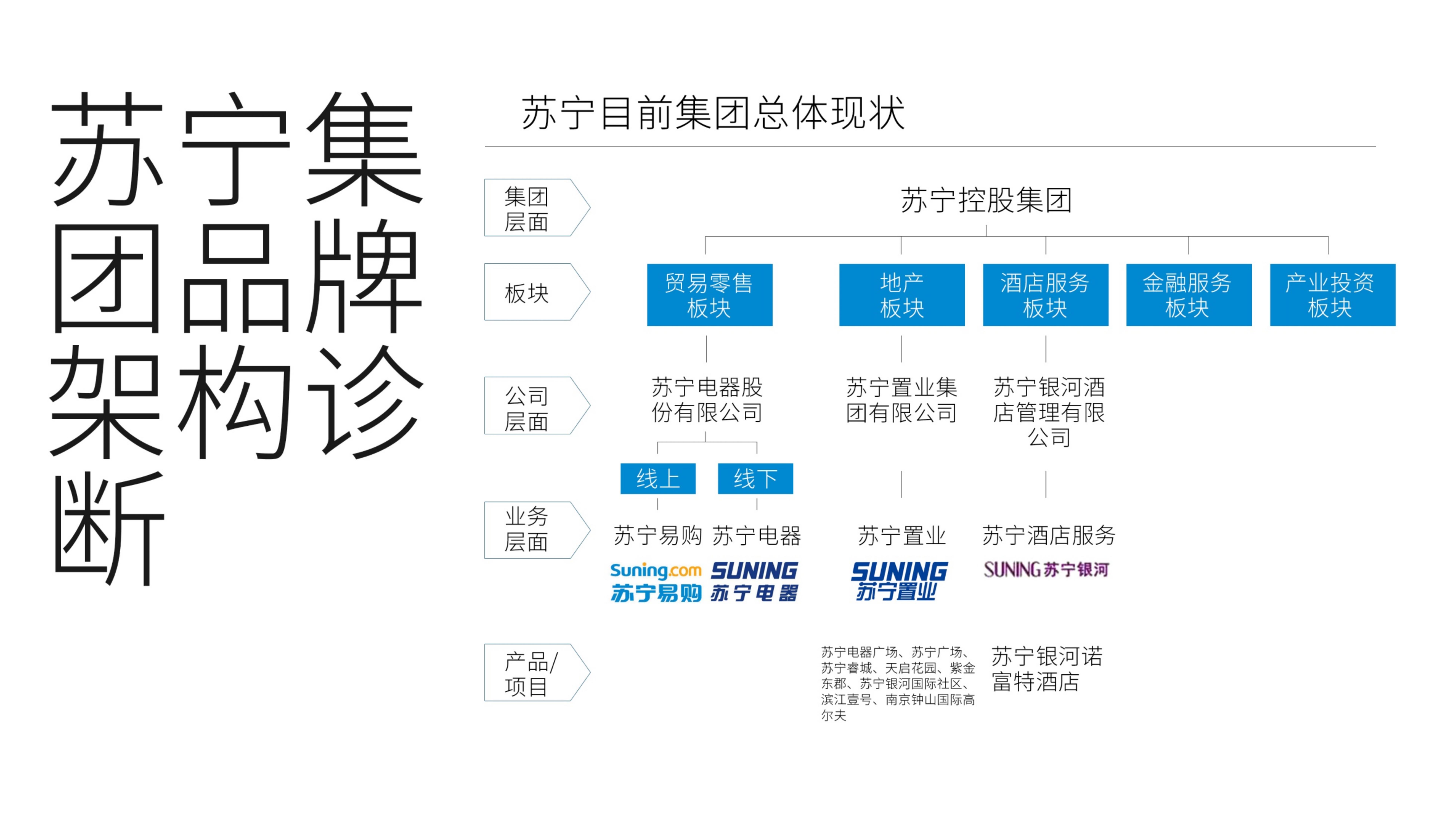 品牌机主机内部结构