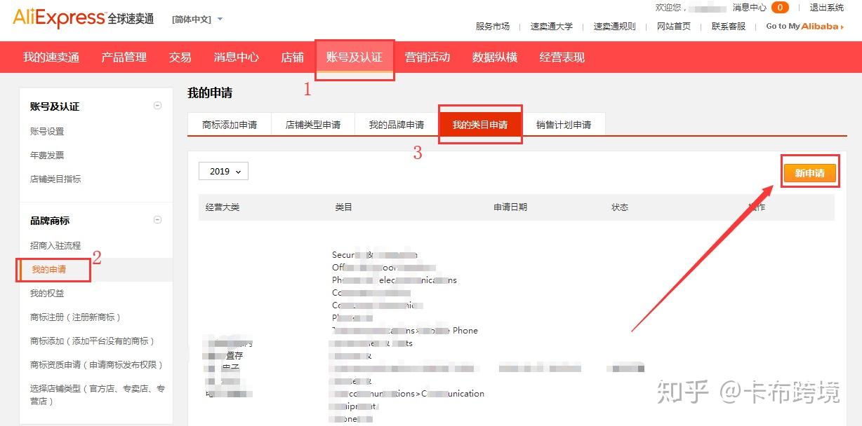 速卖通店铺域名半年到期有影响吗