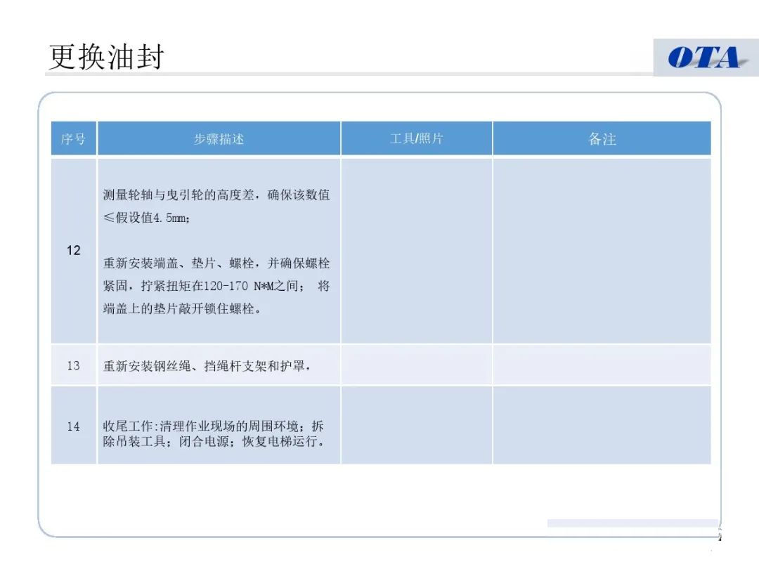 奥的斯电梯主机热敏开关如何更换