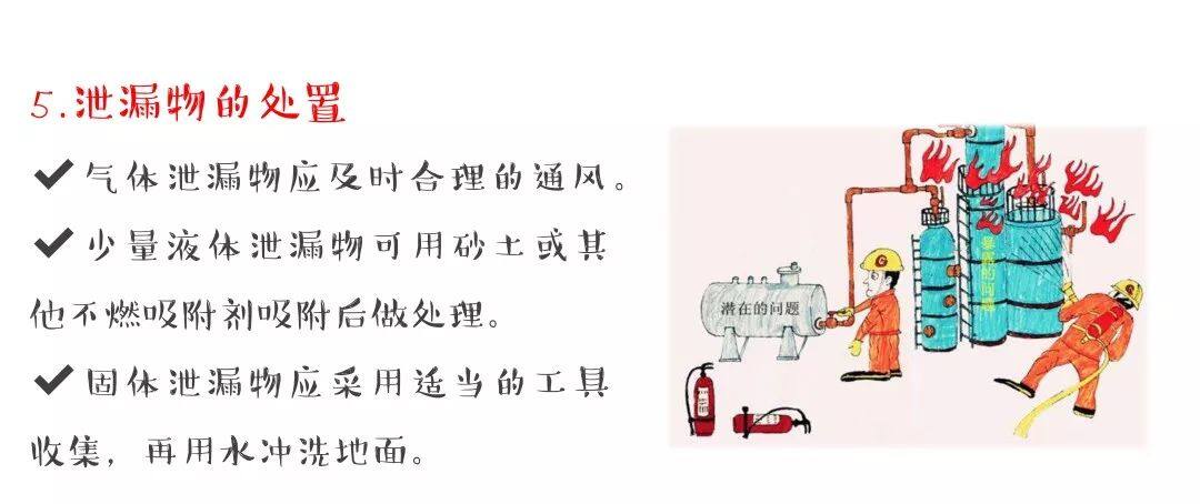 危化品泄漏怎么备案