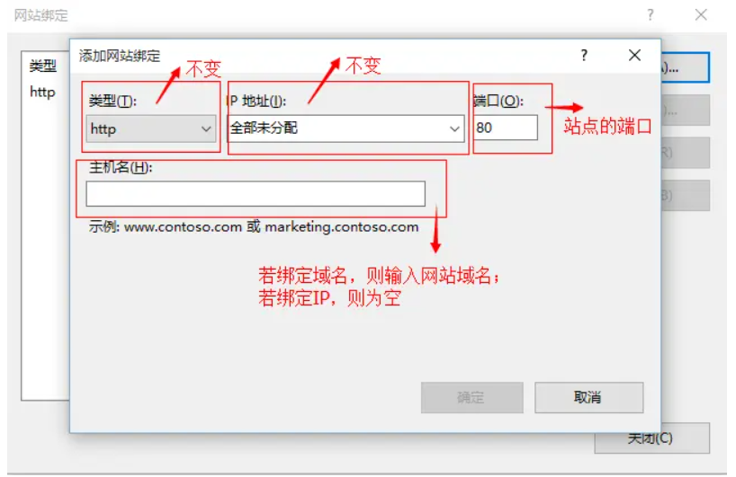 多个域名怎么绑定一个ip