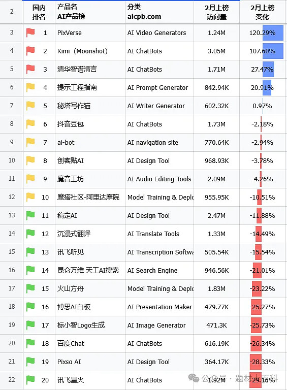 英特尔主机性价比排行