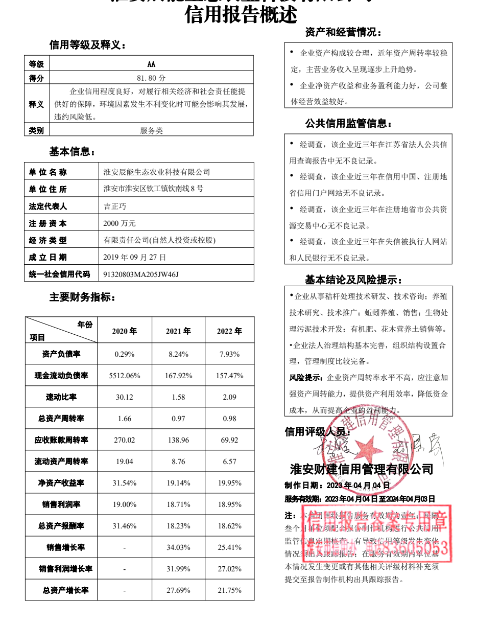 许昌省级备案信用评估报告多少钱