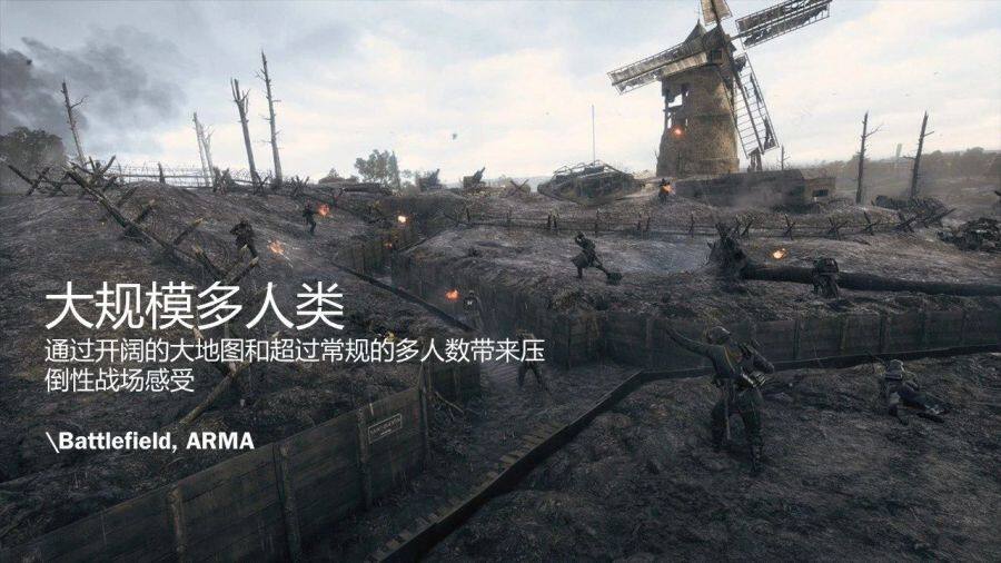 fps和主机的什么配件有关