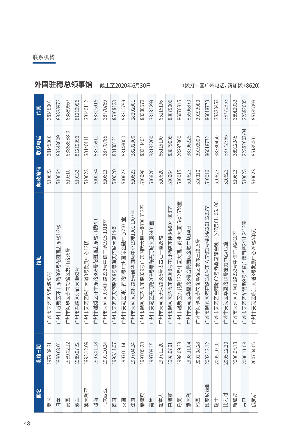 外省设计公司需要在广东备案吗