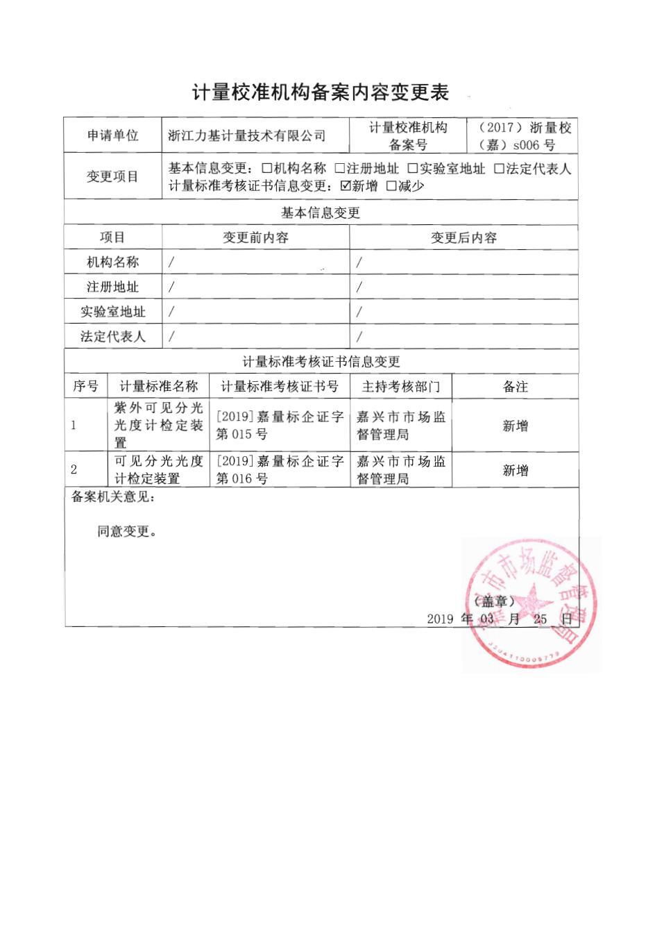 备案证书计量单位不一致无法通关