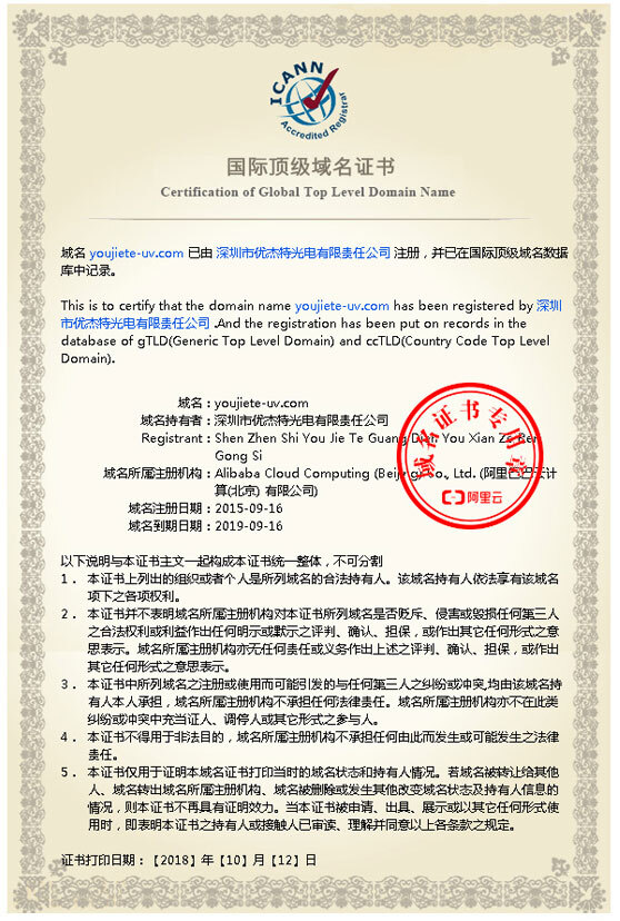 顶级域名评估价格