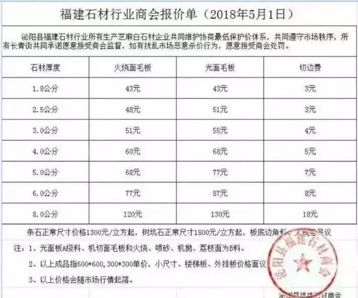 邢台专业网站建设价格明细表