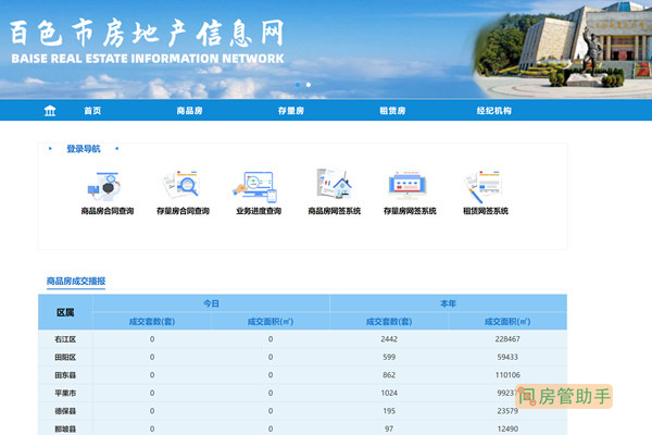 巴中房屋销售备案价查询