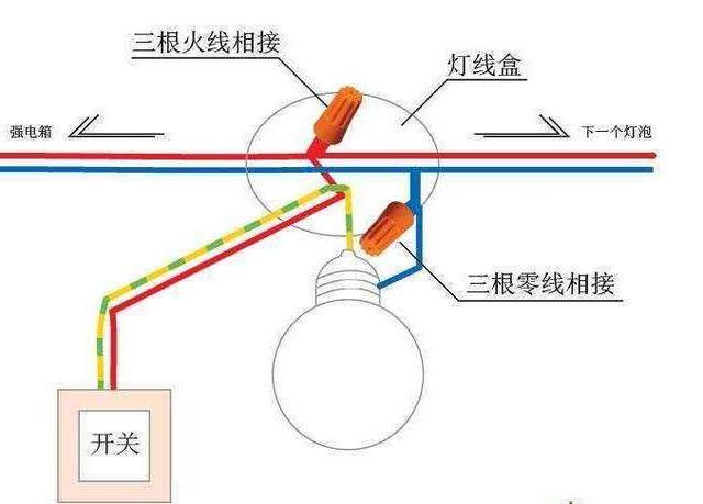 win10穿越火线与主机连接不稳定
