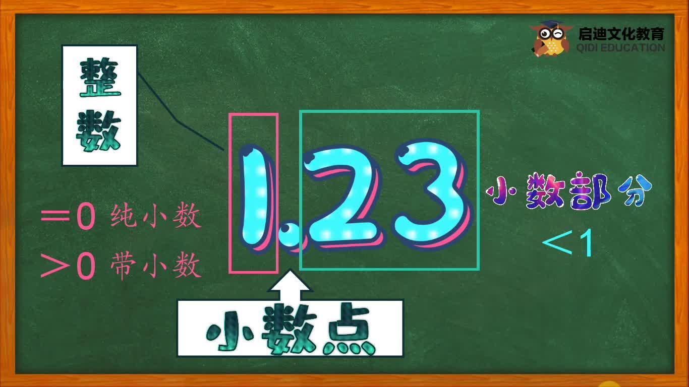 小数数学社团备案表