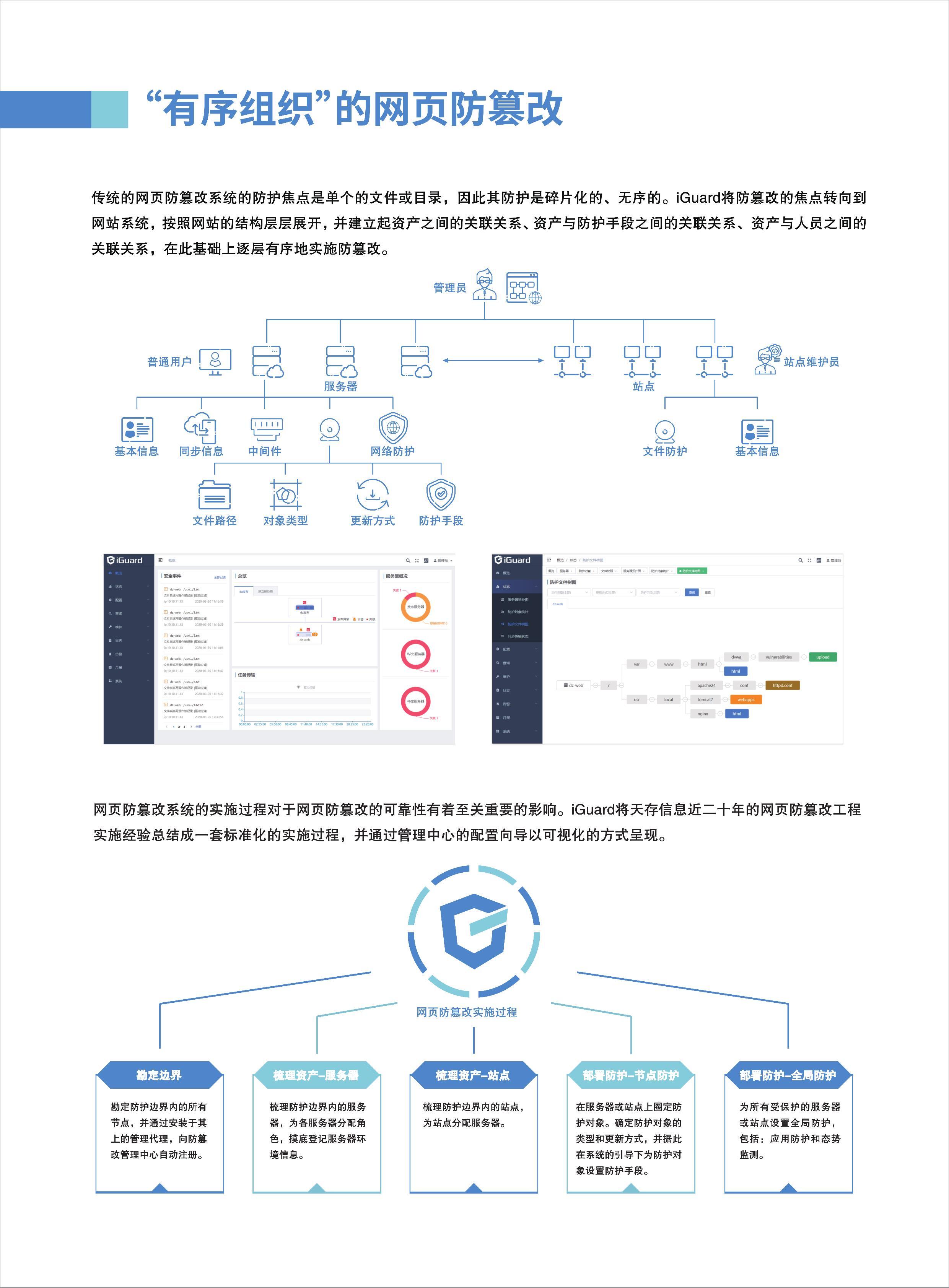 天津服务器防篡改软件云空间