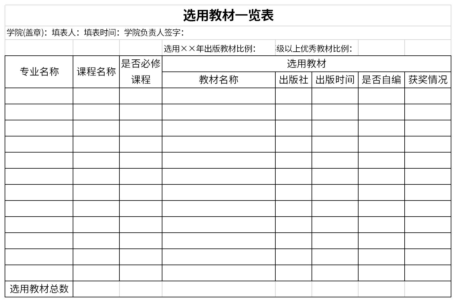 教材选用备案表版次