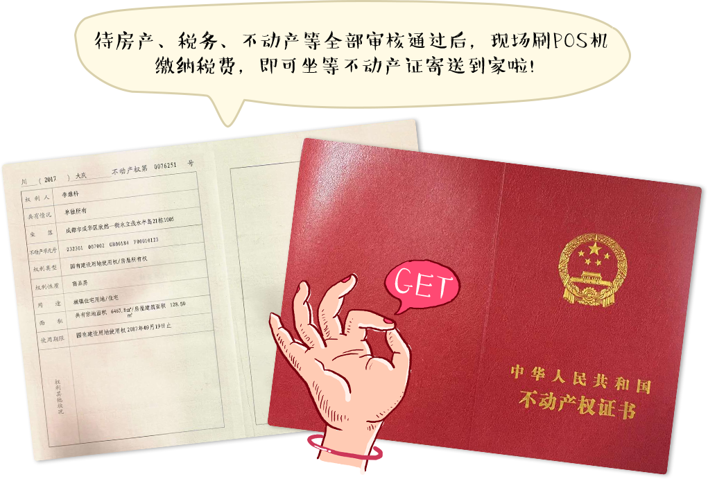 不动产登记是属于网签还是备案