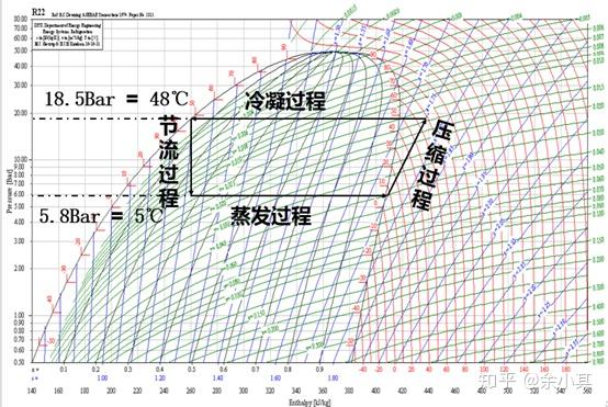 中央空调制热主机安装视频