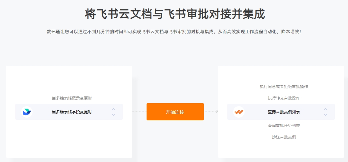 飞书怎么看企业域名