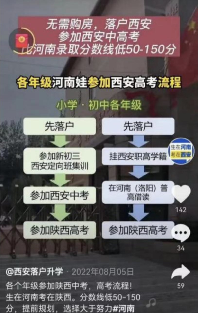 西安项目农民工业余学校怎么备案