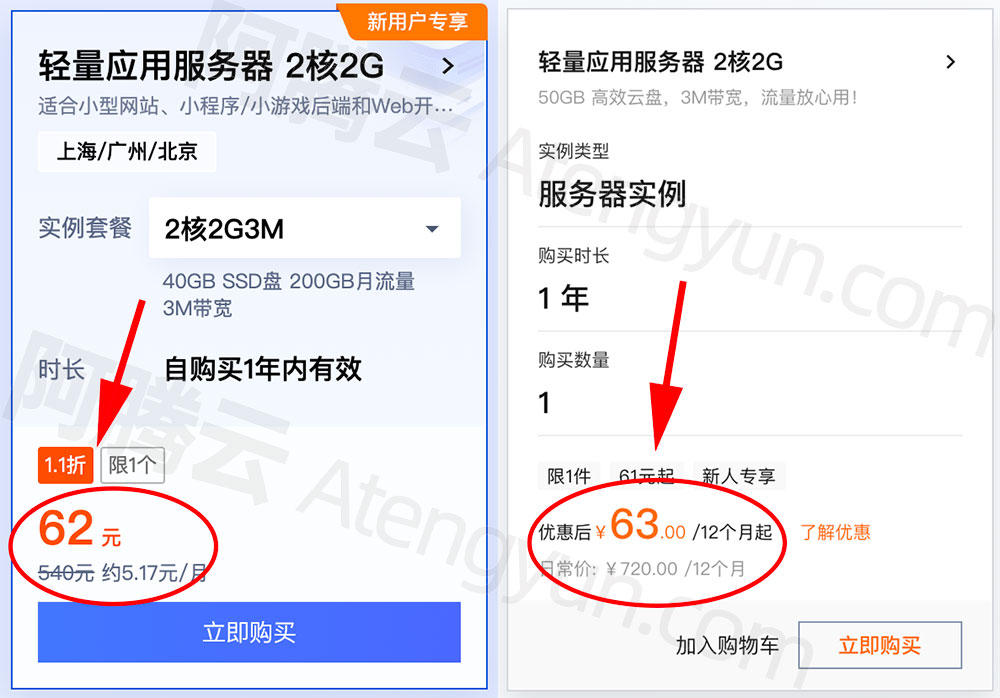 电信2核4g云主机标准价格