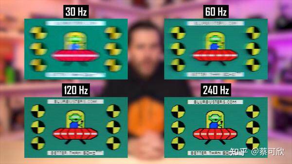 主机游戏要高刷新吗