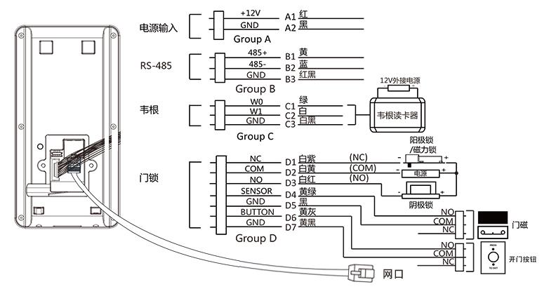 门禁主机连交换机网线插上亮红灯