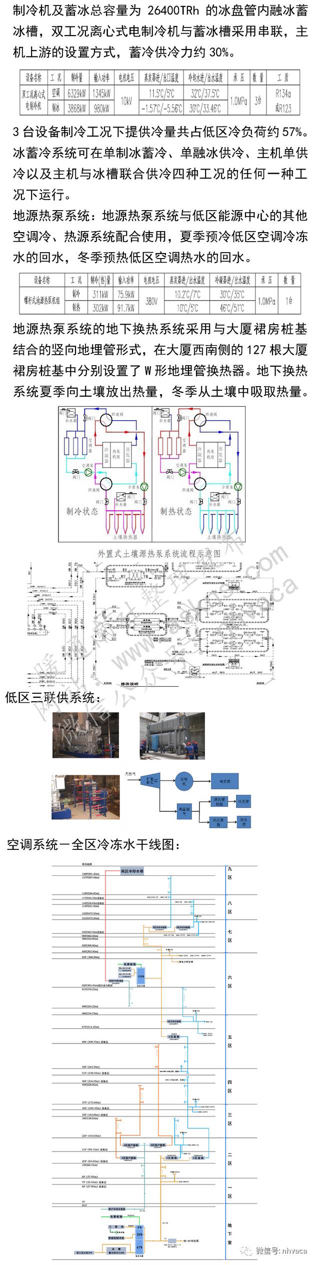上海机电电梯electrc主机安装