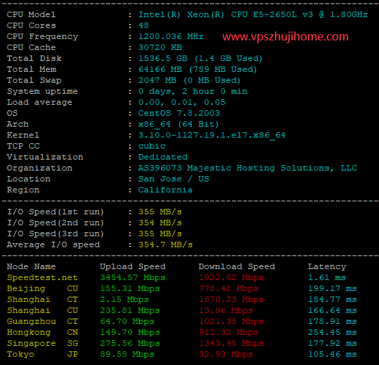 当前连接的主机带宽20m什么意思