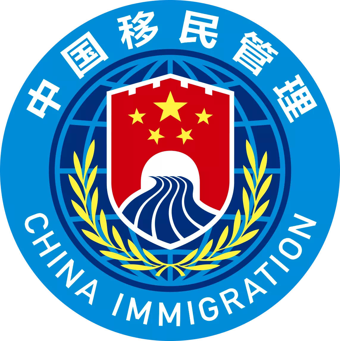 出国登记人员备案范围