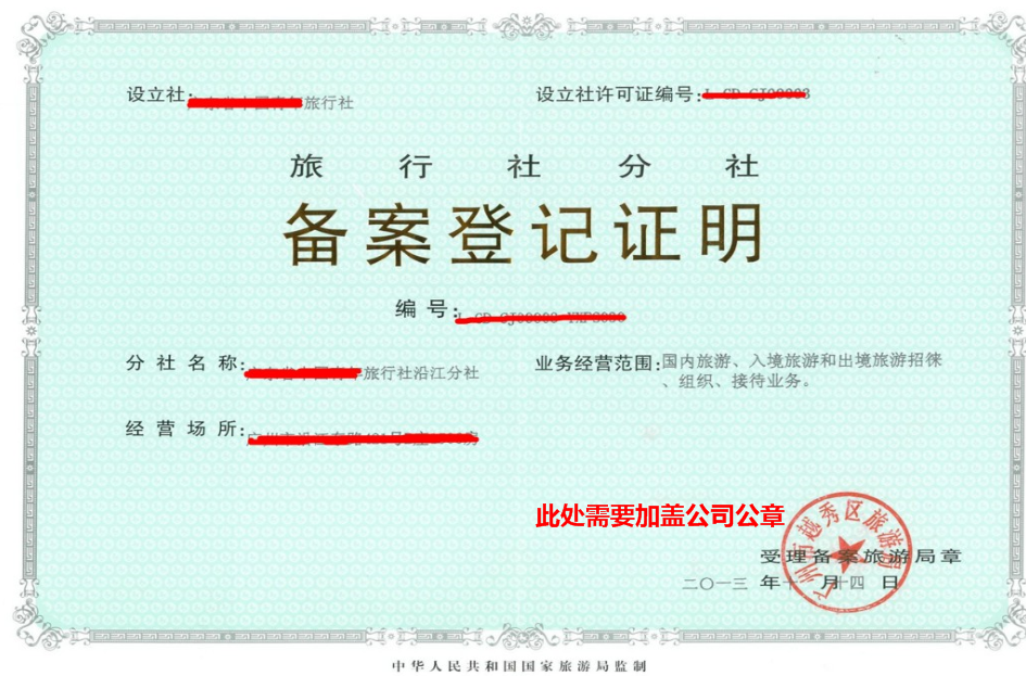 旅店备案证办理流程