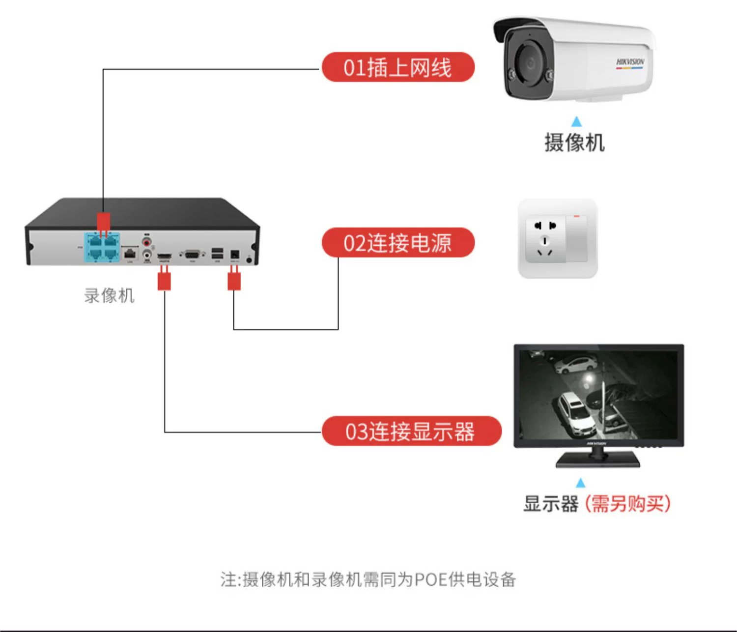 海康poe主机怎么删除通道