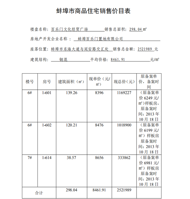 备案价随便定吗