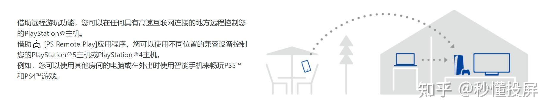 ps4如何查看绑定主机