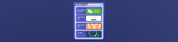 游戏主机画面怎么直播