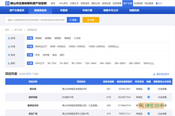 肥东县房管局备案价查询