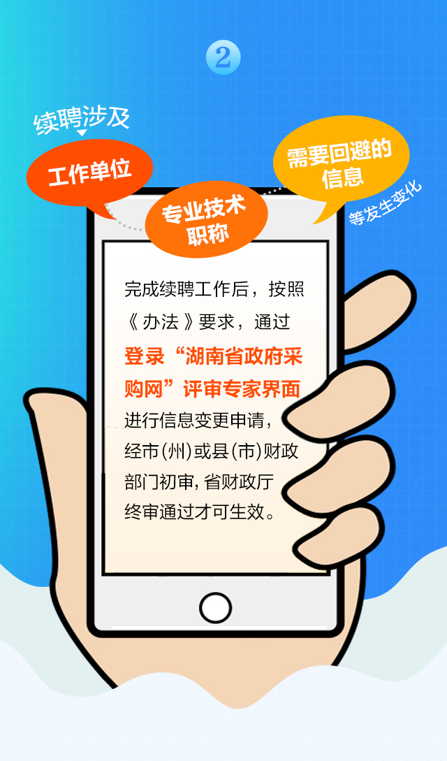 政府采购网上备案评审地址
