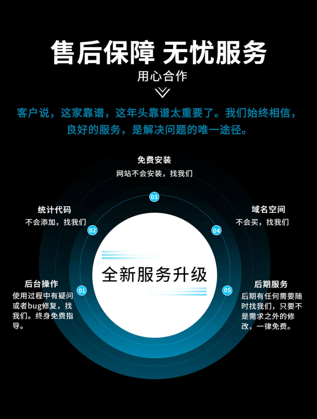 低价网站建设制作为什么这么便宜