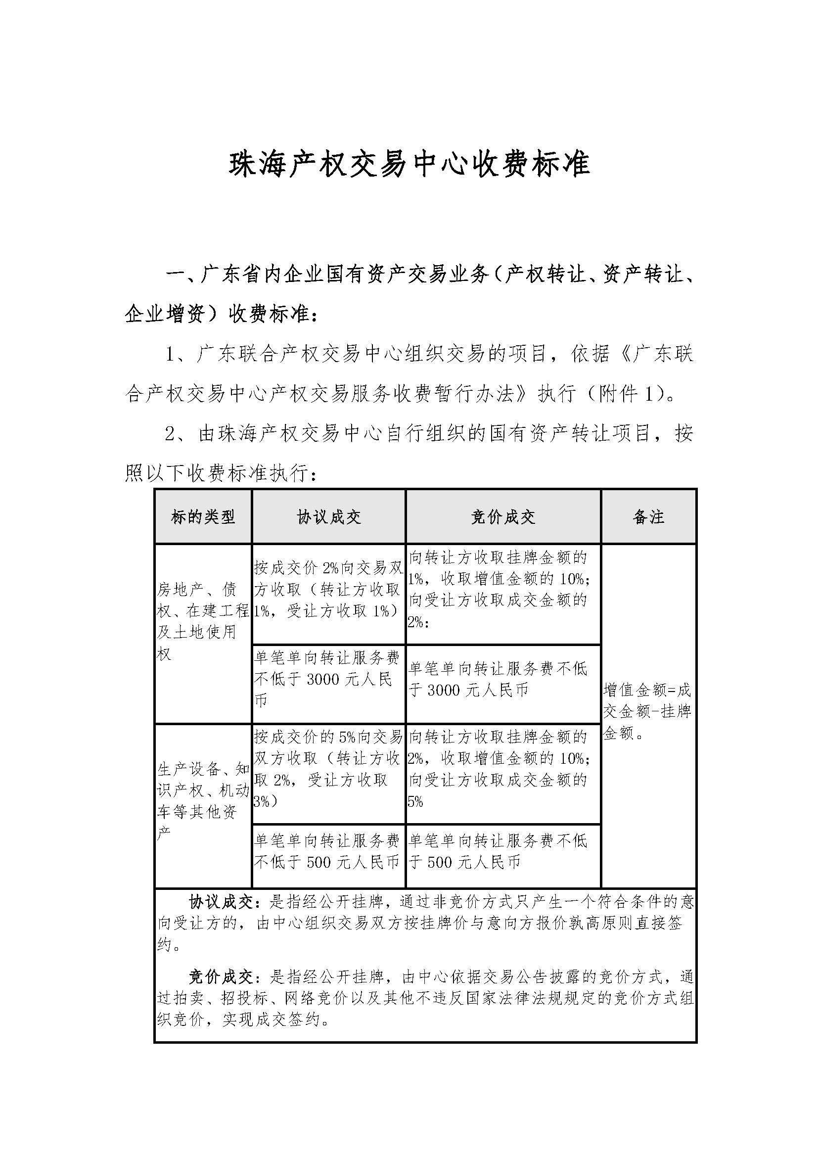 珠海最新价格备案
