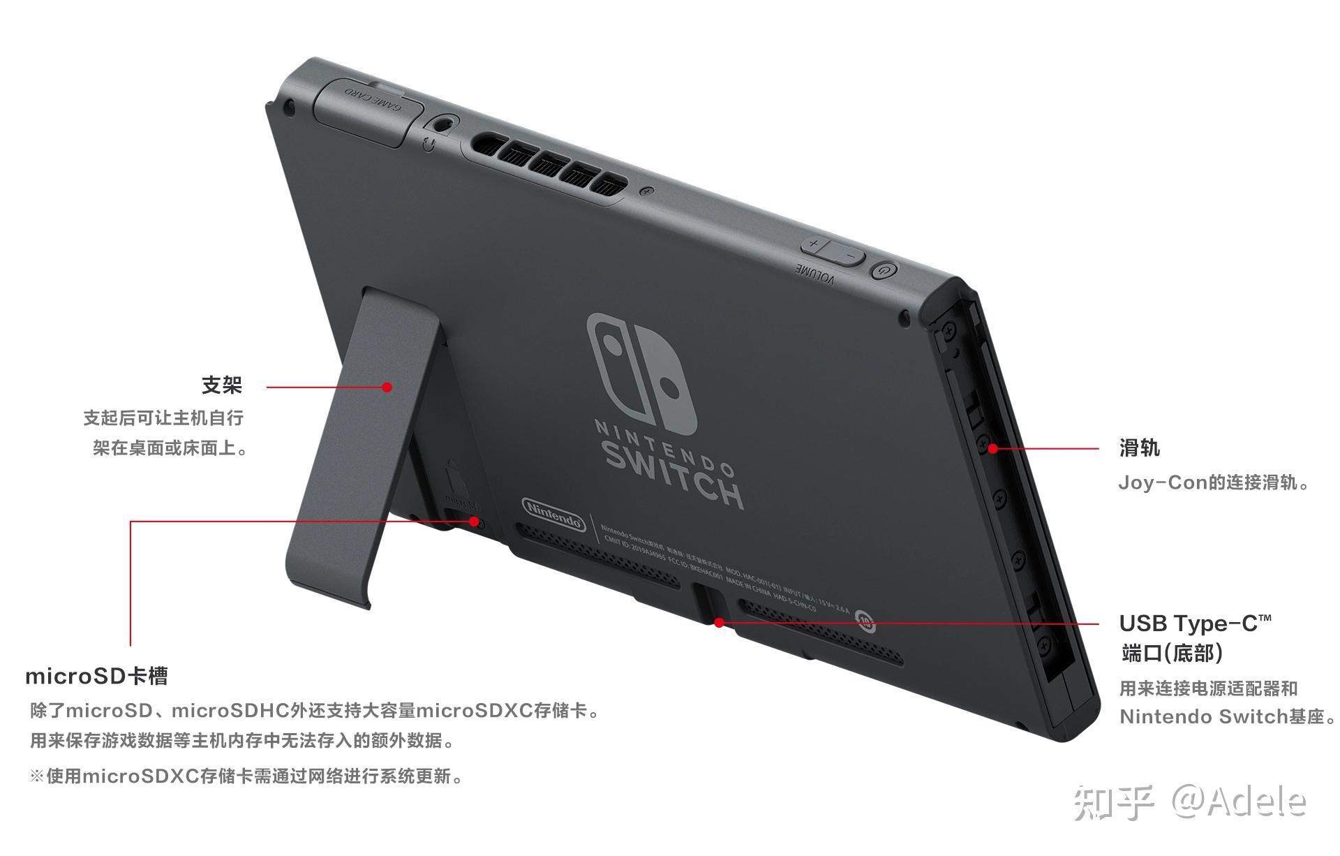 switch硬破主机换新内存卡