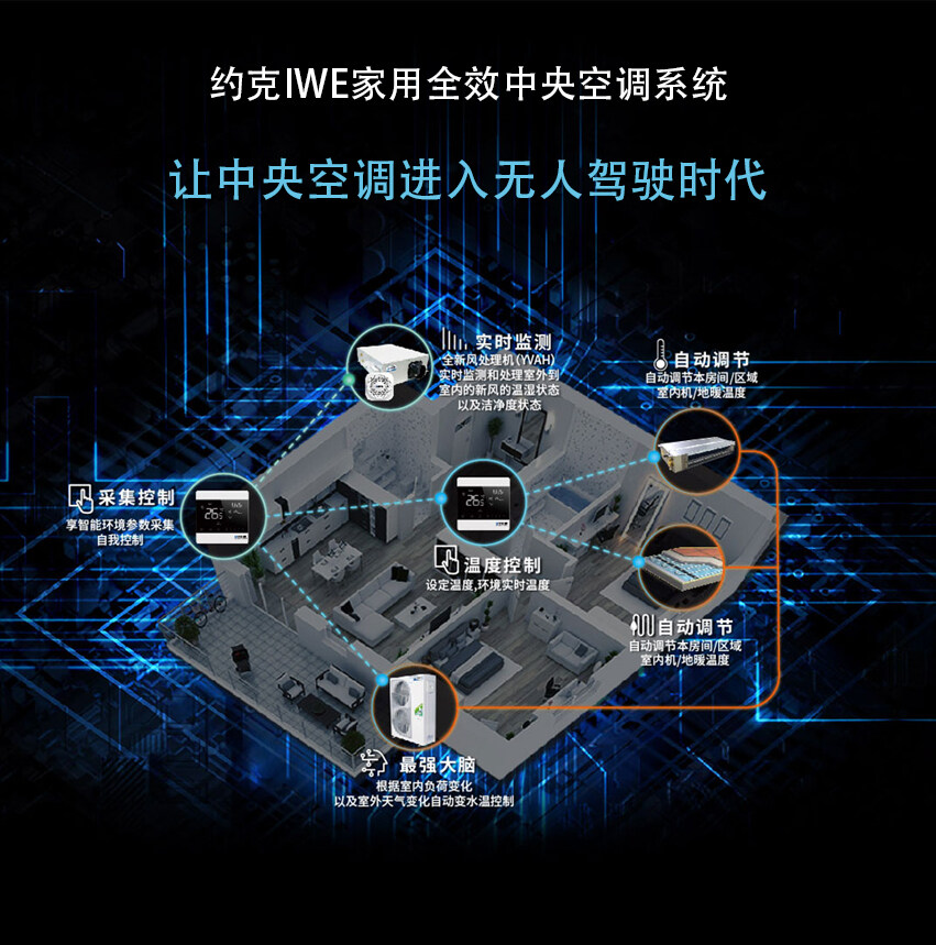 约克二合一主机什么型号好