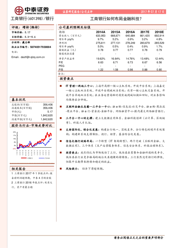 工商银行网站建设分析
