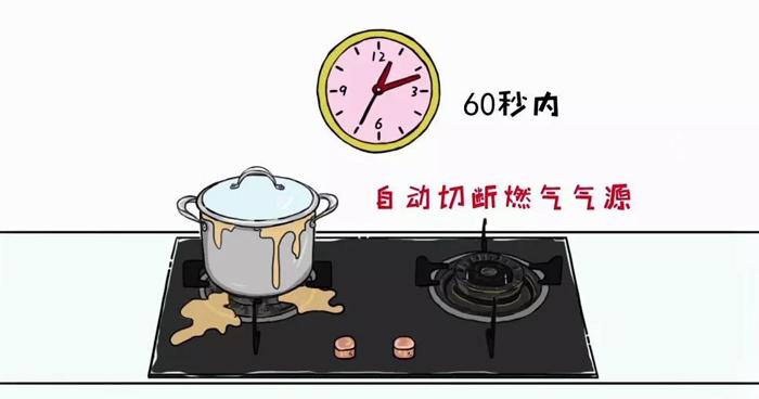 燃气灶没有备案不给通气吗