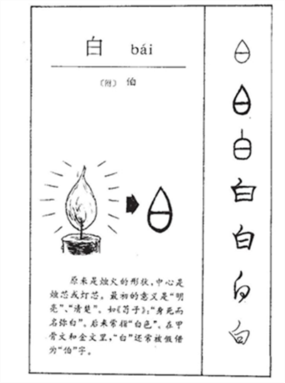 白屏是显示器问题还是主机问题