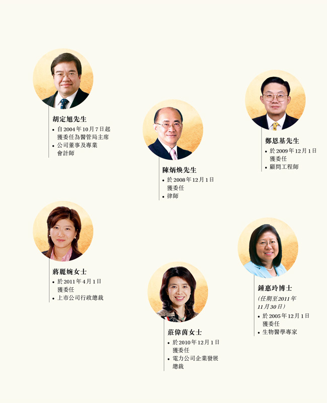 怎么在安医二附院备案