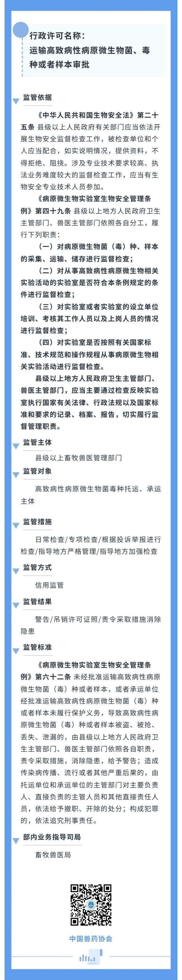 家庭农场必须去农业局备案吗