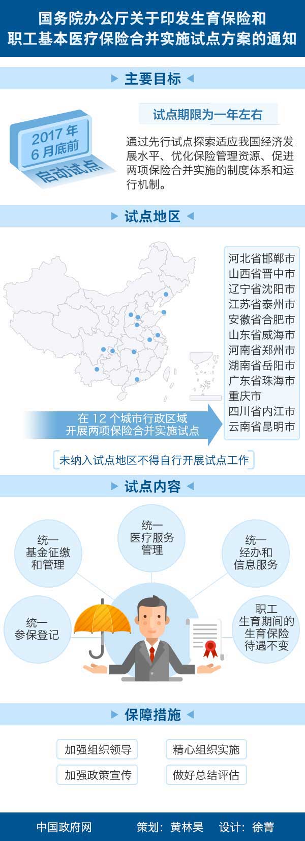 生育保险备案和建档是一回事吗