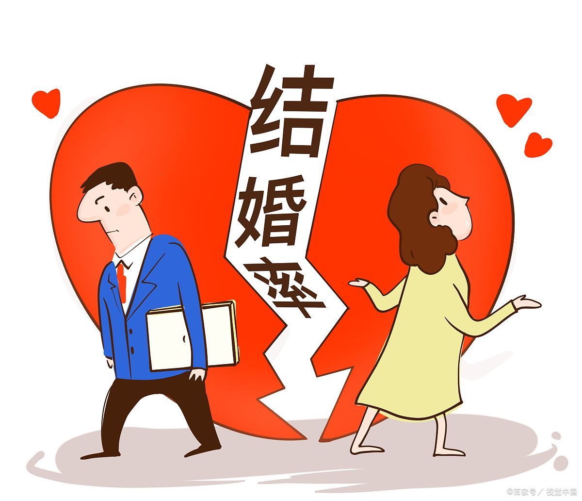 离婚补充协议怎么备案