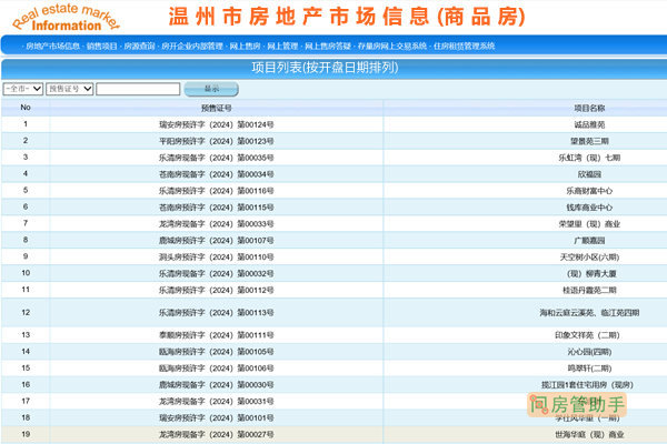 开封市商品房网上备案
