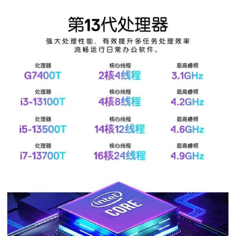 戴尔迷你主机hd410升级